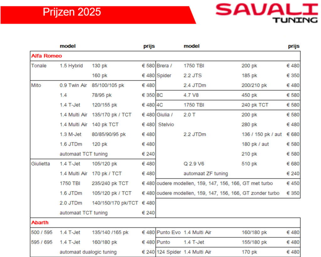 Savali prijslijst tuning per 2025