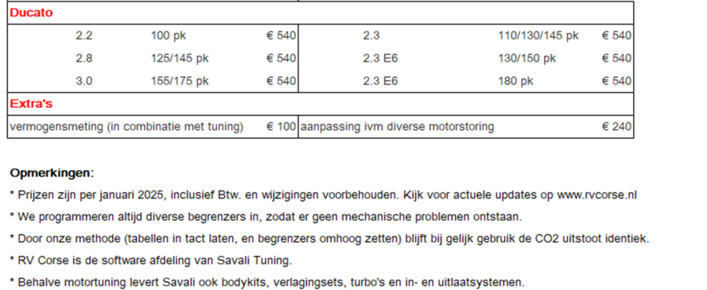 Savali prijslijst tuning per 2025